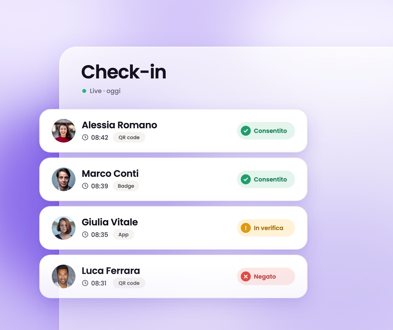 Pannello check-in con gli ultimi ingressi in tempo reale
